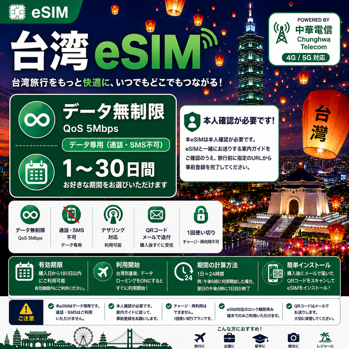 Taiwan eSIM | Unlimited Data | Data Only | Chunghwa | 4G/5G