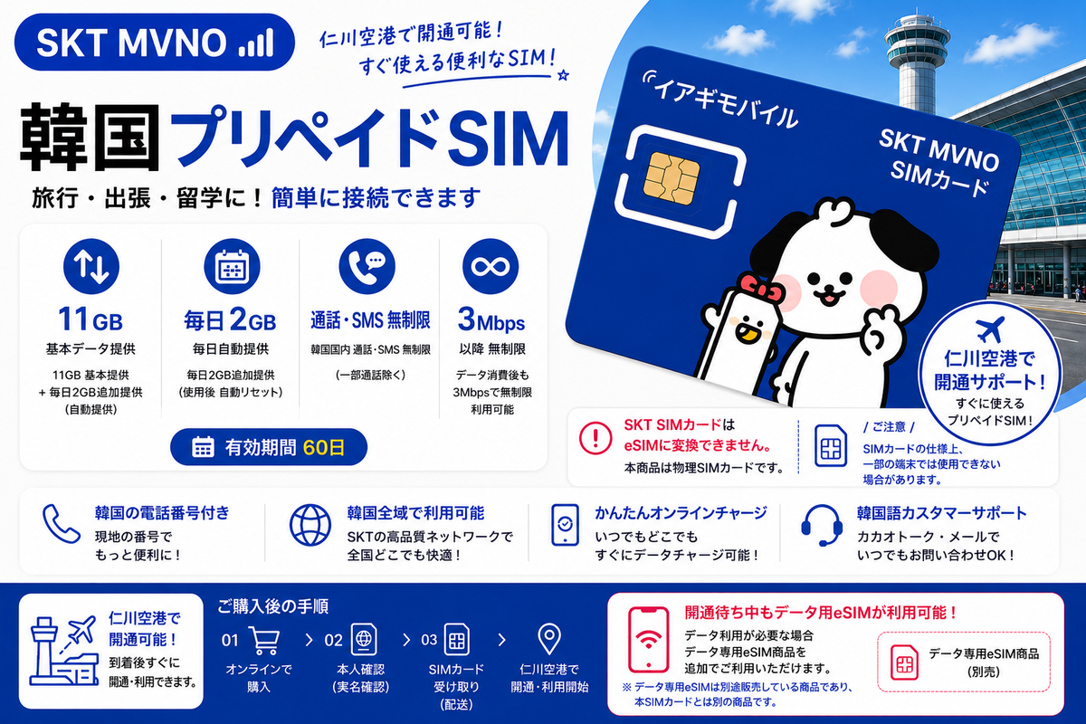 Korea Prepaid SIM Card | SKT Network | 11GB + Daily 2GB | Unlimited Calls & SMS | 30 Days | Incheon Airport Activation Support