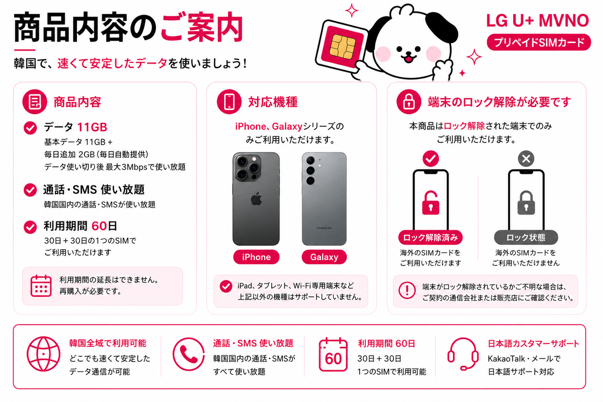 Korea Prepaid SIM Card | LG U+ Network | 10.3GB | Unlimited Calls & SMS | 60 Days