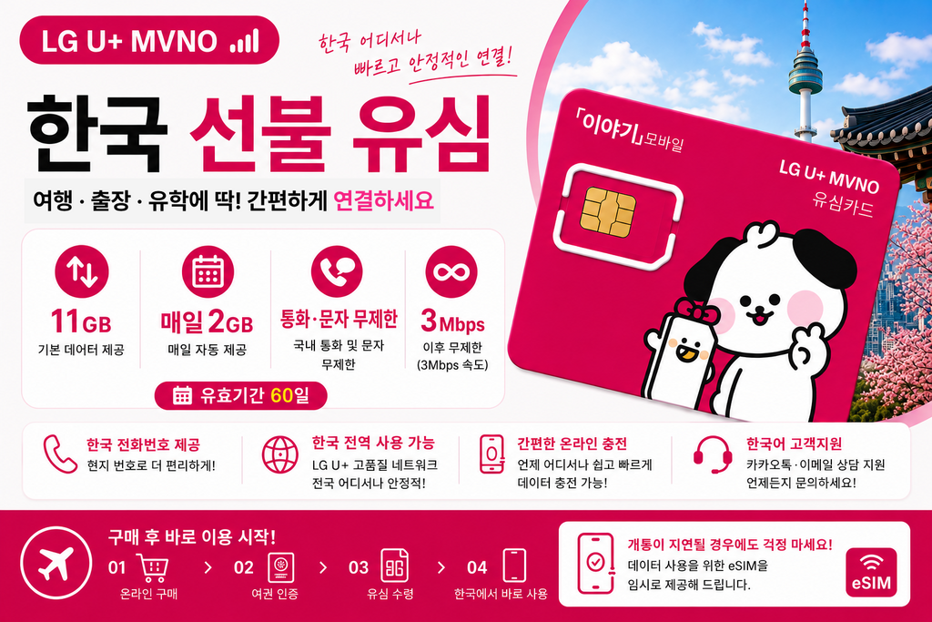 Korea Prepaid SIM Card | LG U+ Network | 11GB + Daily 2GB | Unlimited Calls & SMS | 60 Days