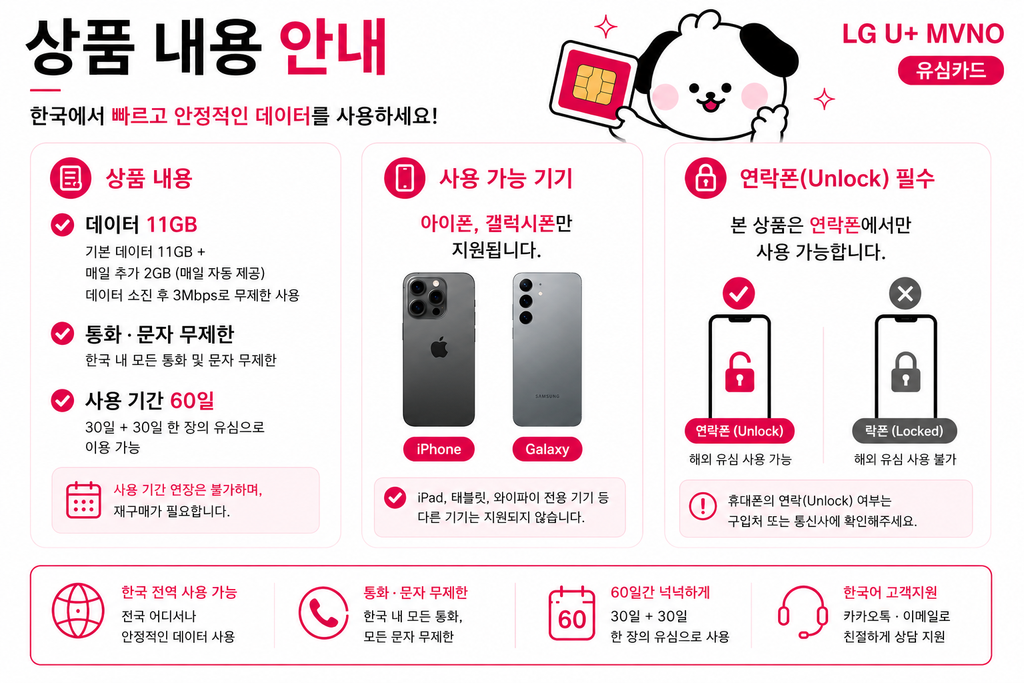 Korea Prepaid SIM Card | LG U+ Network | 11GB + Daily 2GB | Unlimited Calls & SMS | 60 Days