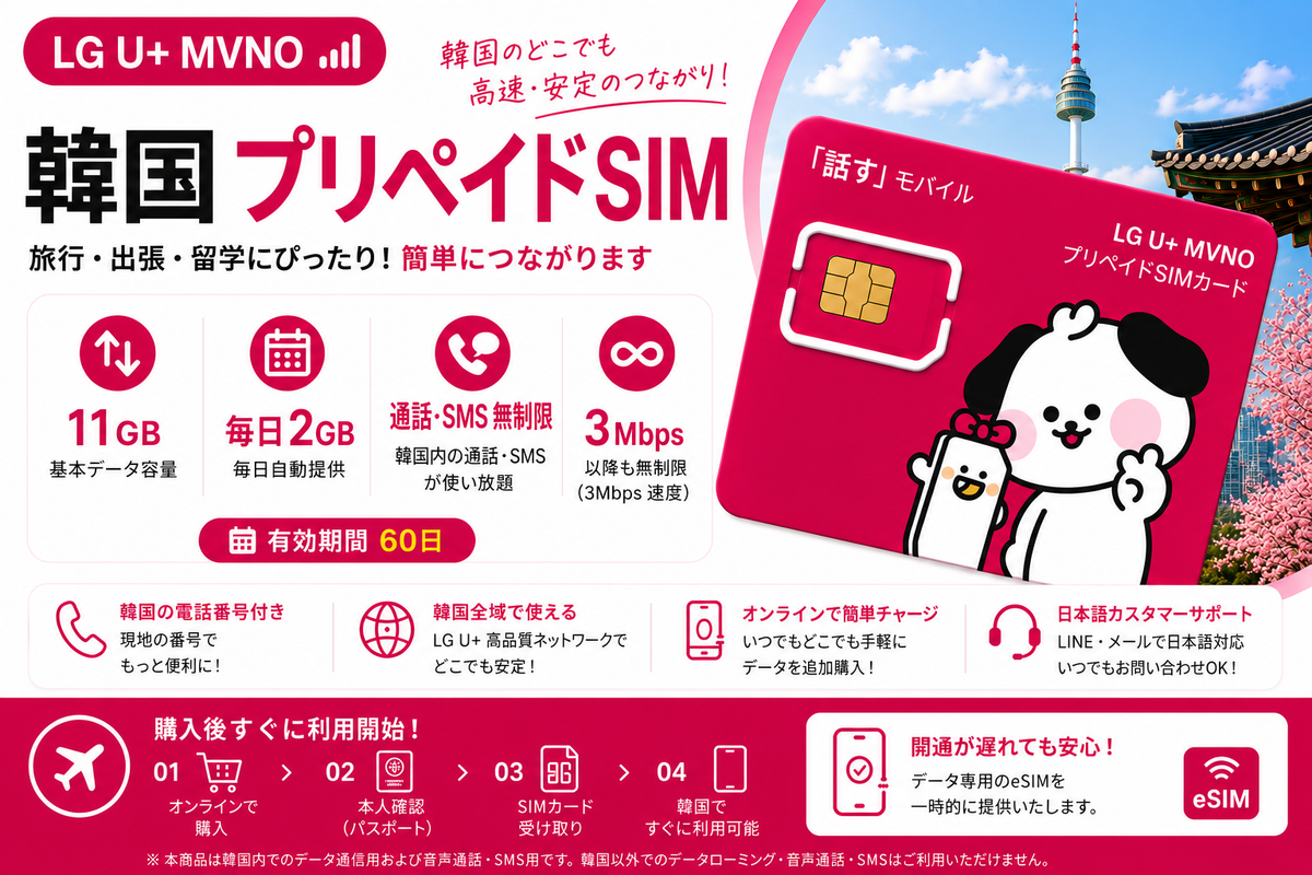 Korea Prepaid SIM Card | LG U+ Network | 11GB + Daily 2GB | Unlimited Calls & SMS | 60 Days