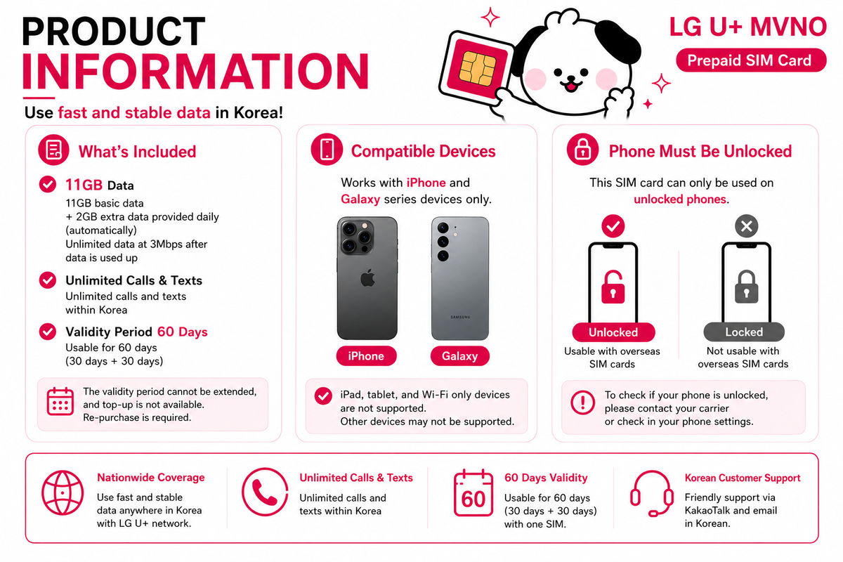Korea Prepaid SIM Card | LG U+ Network | 10.3GB | Unlimited Calls & SMS | 60 Days
