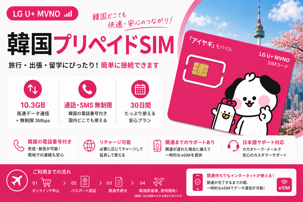 Korea Prepaid SIM Card | LG U+ Network | 10.3GB | Unlimited Calls & SMS | 30 Days