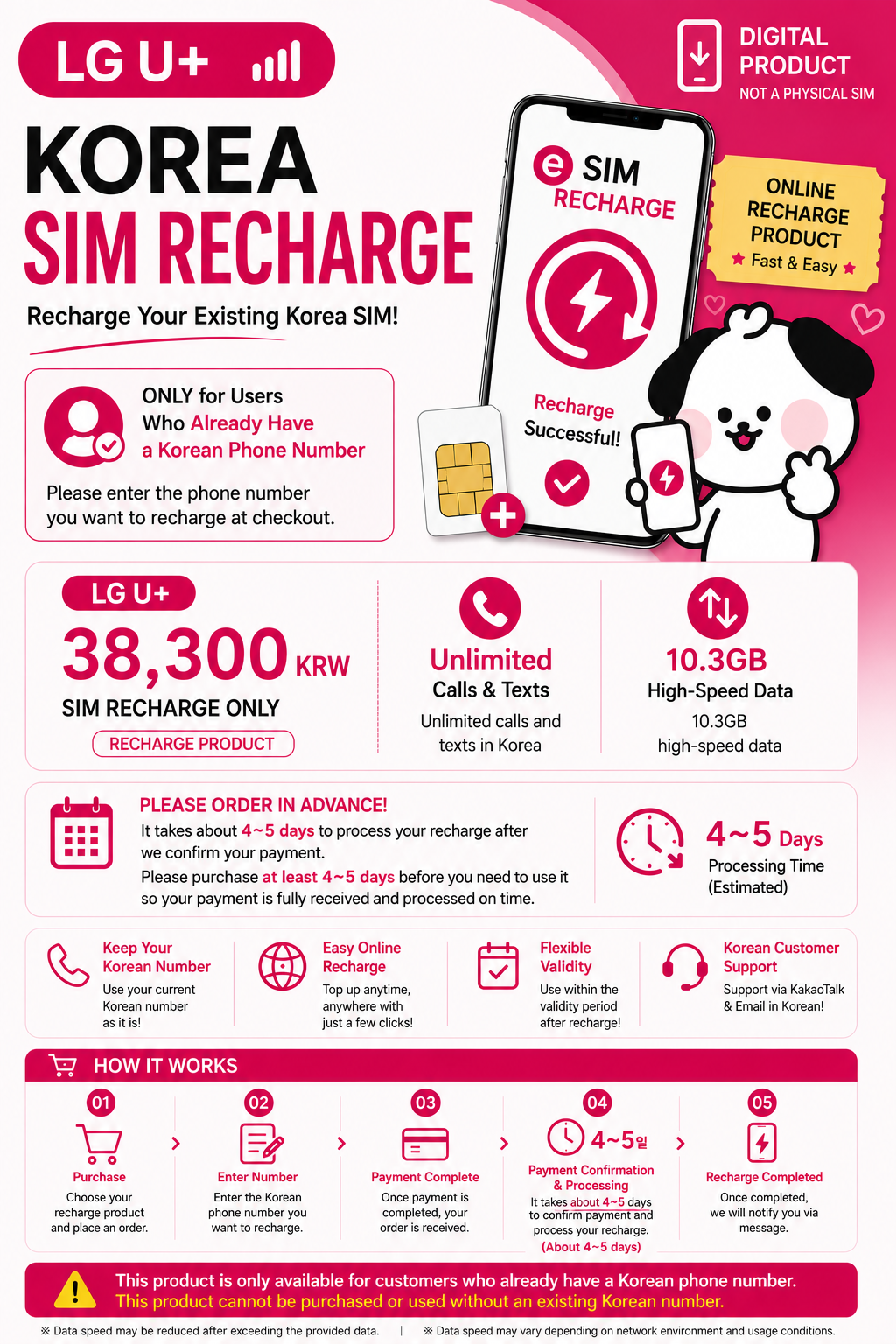 [Recharge Only] Korea Prepaid SIM | LG U+ Network | 30 Days Plan | Unlimited Calls & SMS | 10.3GB