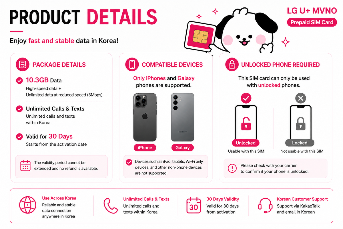 Korea Prepaid SIM Card | LG U+ Network | 10.3GB | Unlimited Calls & SMS | 30 Days