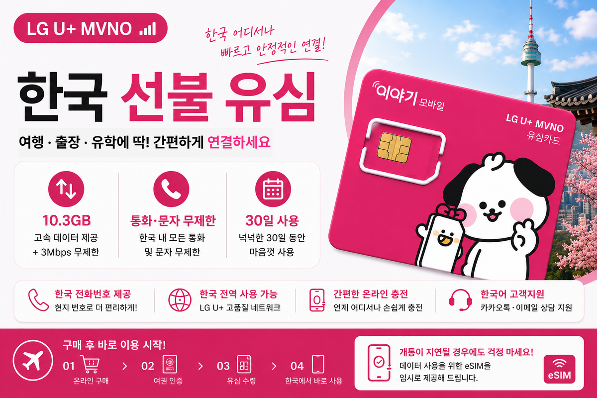 Korea Prepaid SIM Card | LG U+ Network | 10.3GB | Unlimited Calls & SMS | 30 Days