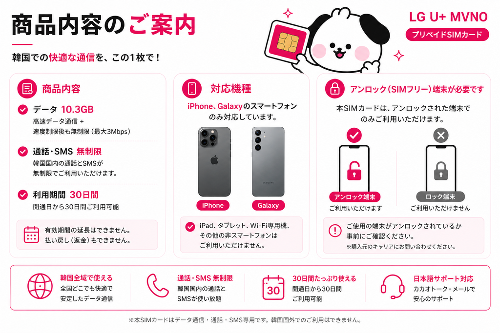 Korea Prepaid SIM Card | LG U+ Network | 10.3GB | Unlimited Calls & SMS | 30 Days