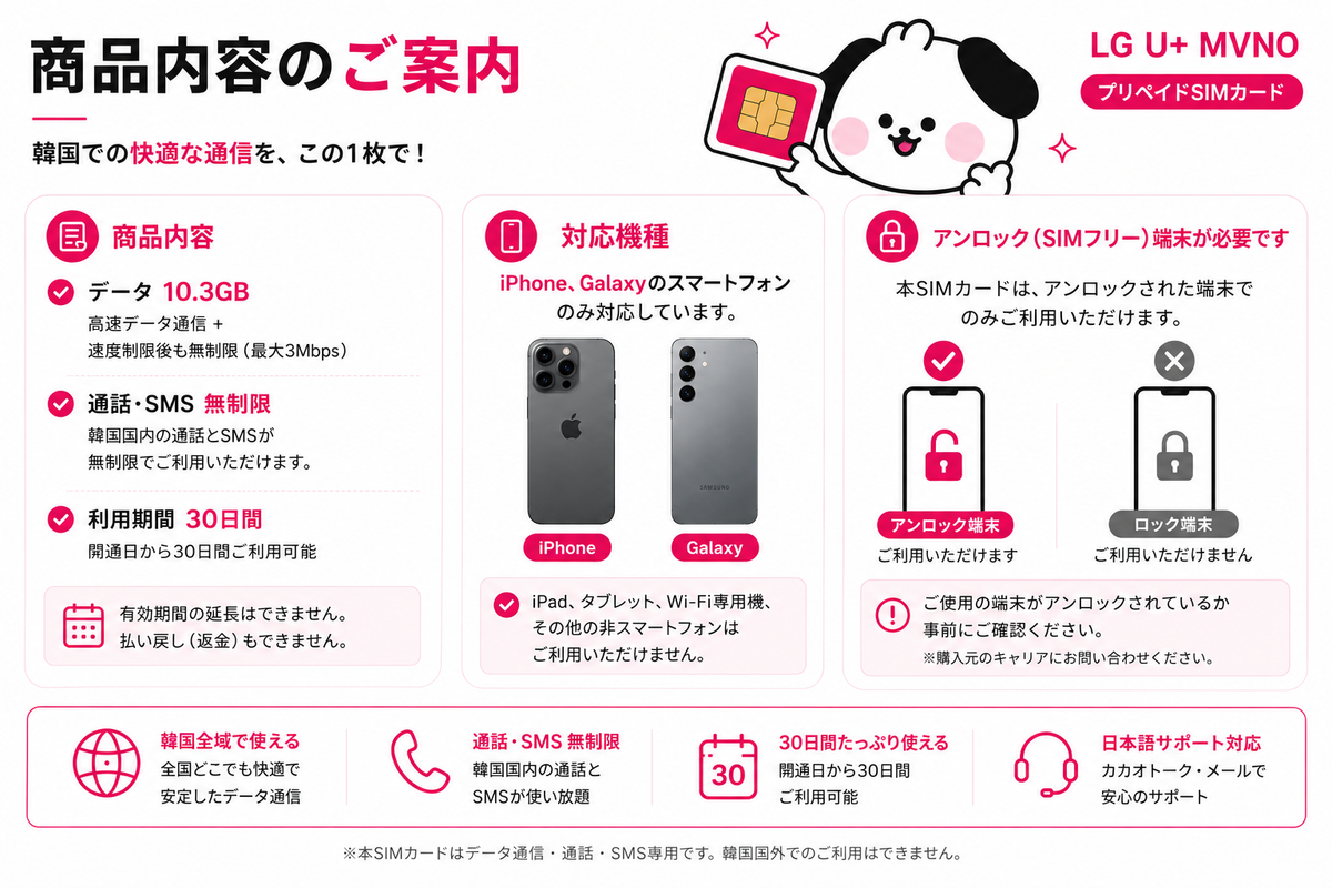 Korea Prepaid SIM Card | LG U+ Network | 10.3GB | Unlimited Calls & SMS | 30 Days