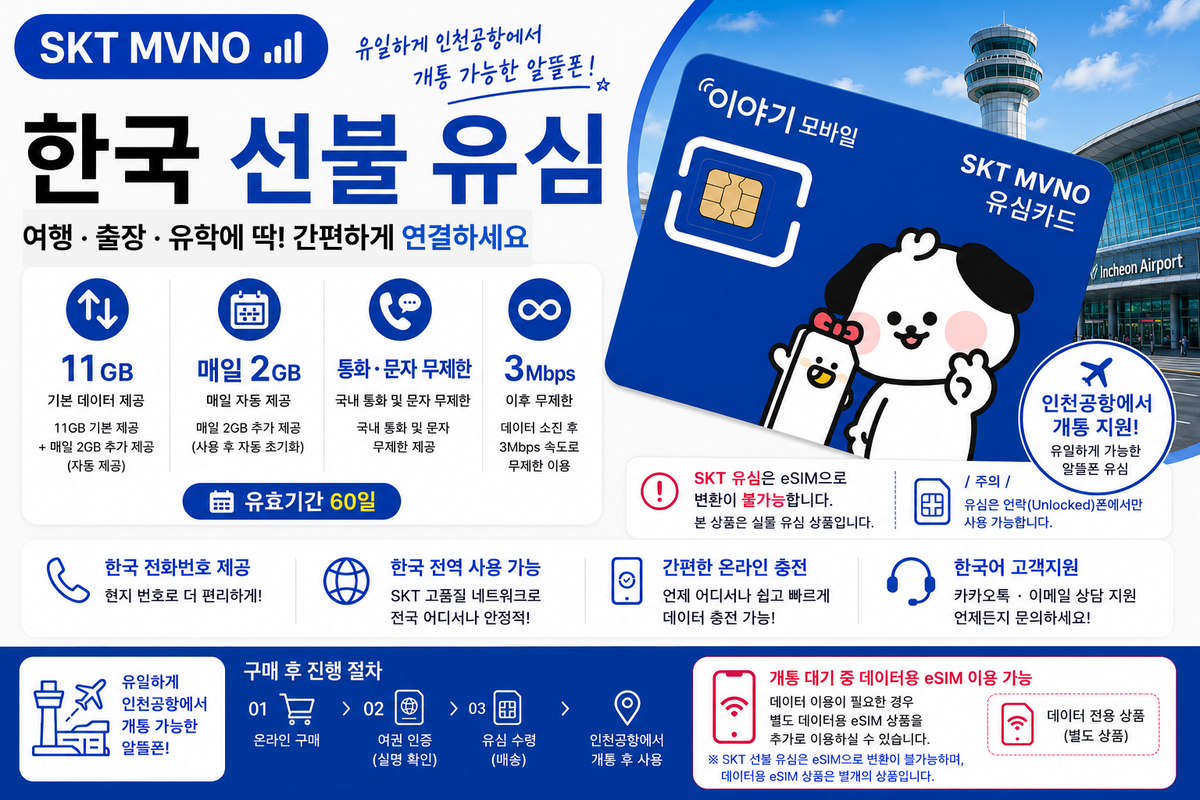 Korea Prepaid SIM Card | SKT Network | 11GB + Daily 2GB | Unlimited Calls & SMS | 30 Days | Incheon Airport Activation Support