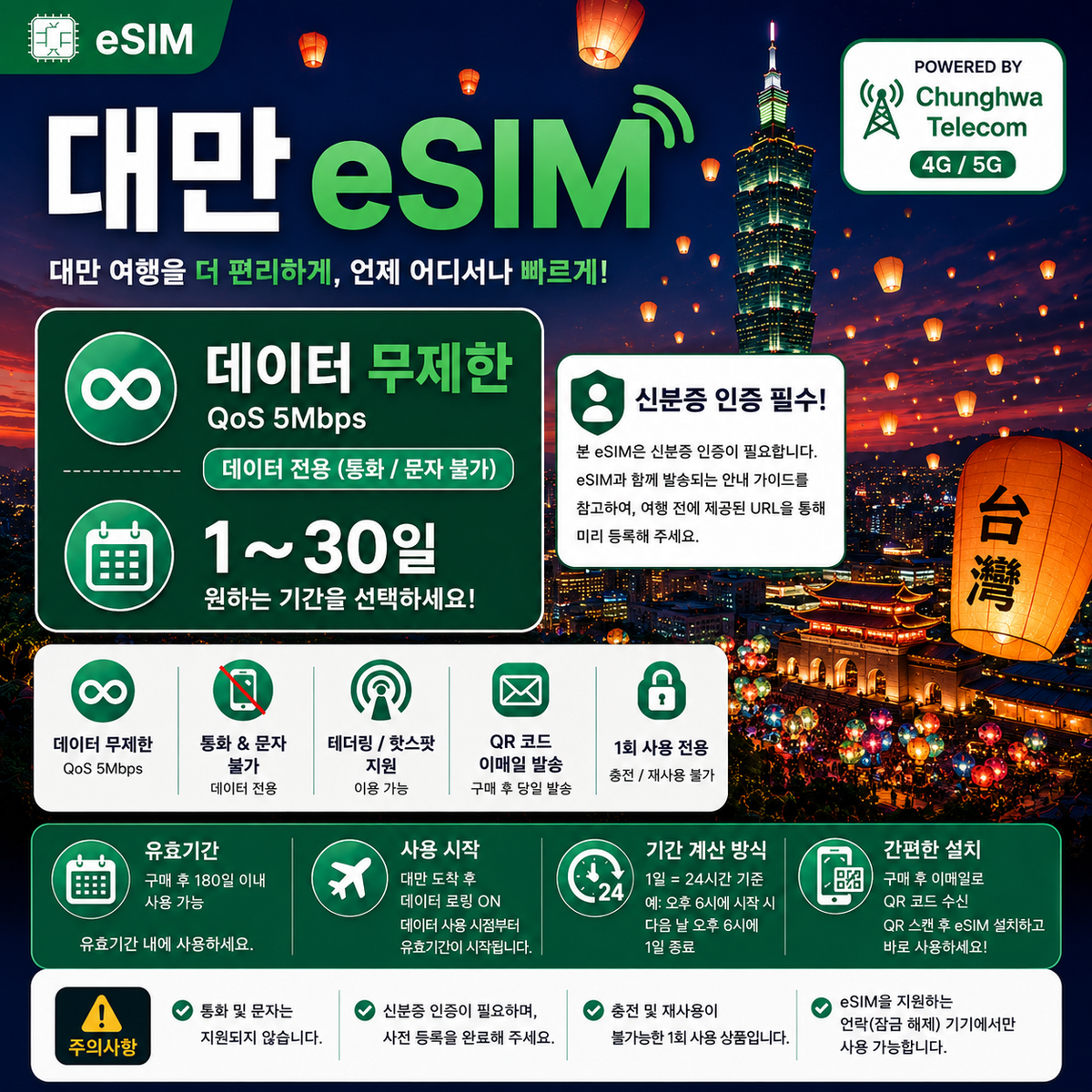 Taiwan eSIM | Unlimited Data | Data Only | Chunghwa | 4G/5G