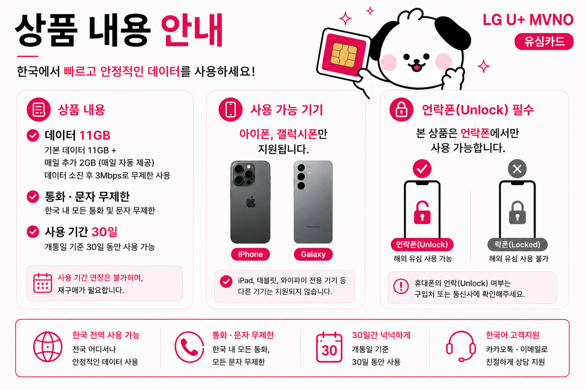 Korea Prepaid SIM Card | LG U+ Network | 11GB + Daily 2GB | Unlimited Calls & SMS | 30 Days