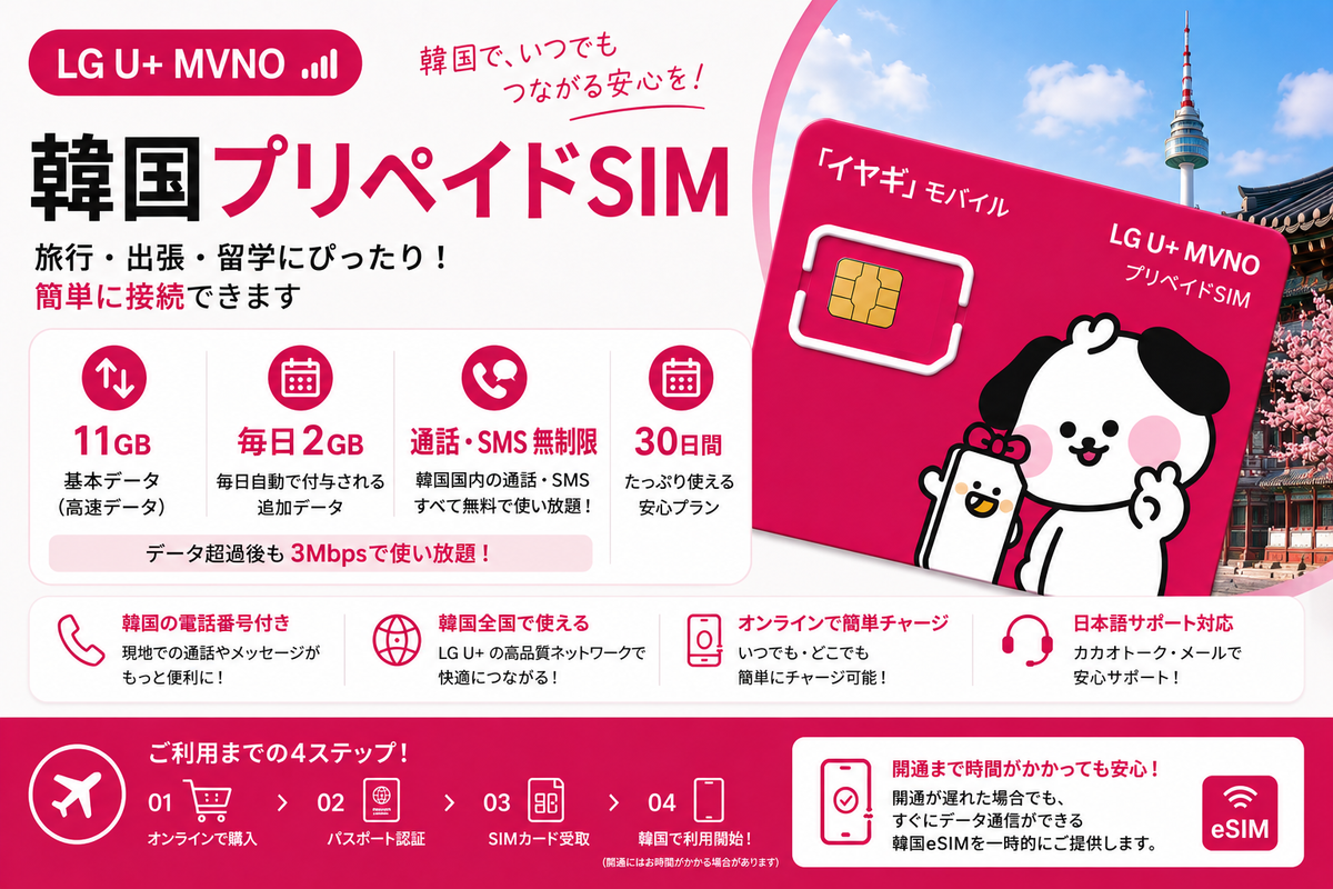 Korea Prepaid SIM Card | LG U+ Network | 11GB + Daily 2GB | Unlimited Calls & SMS | 30 Days