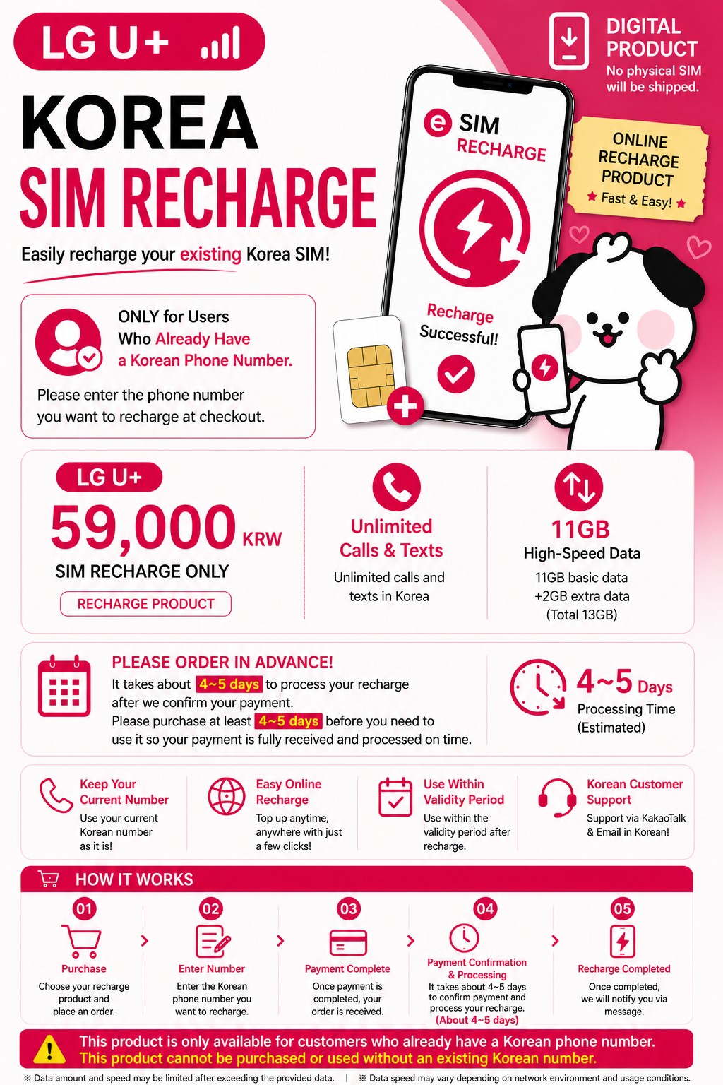 [Recharge Only] Korea Prepaid SIM | LG U+ Network | 30 Days Plan | Unlimited Calls & SMS | 11GB + 2GB Daily