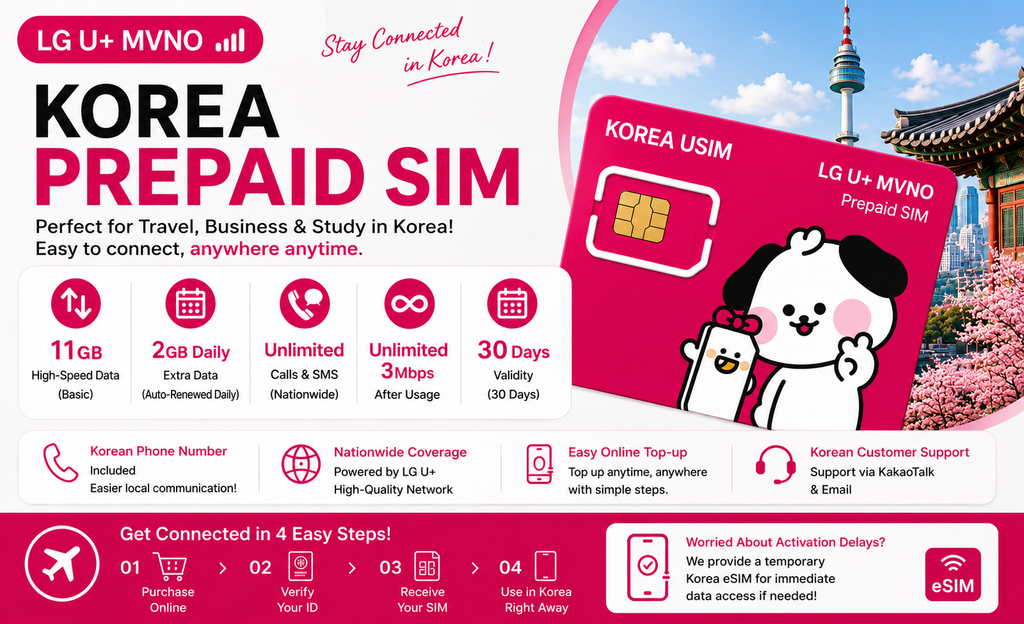 Korea Prepaid SIM Card | LG U+ Network | 11GB + Daily 2GB | Unlimited Calls & SMS | 30 Days