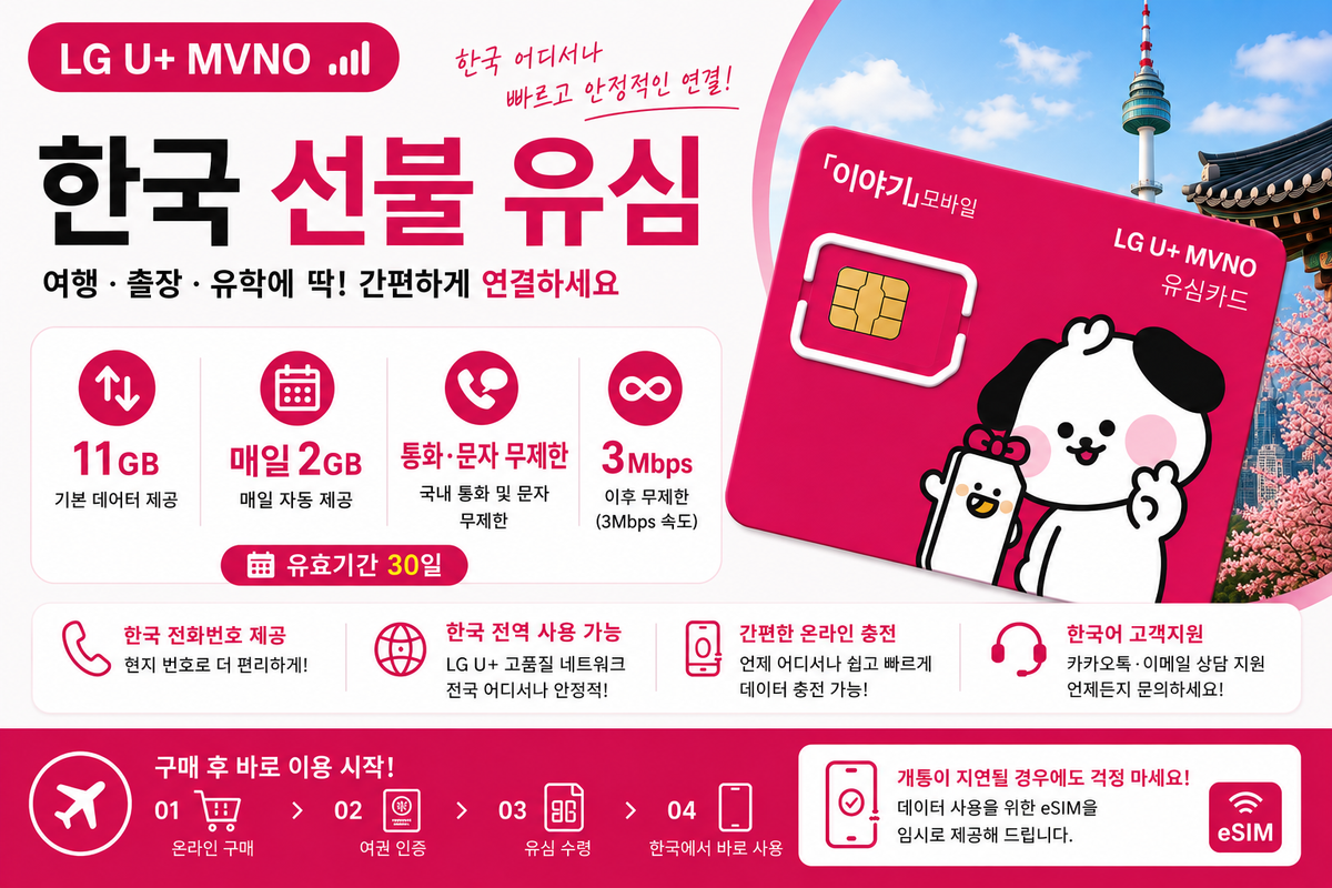 Korea Prepaid SIM Card | LG U+ Network | 11GB + Daily 2GB | Unlimited Calls & SMS | 30 Days
