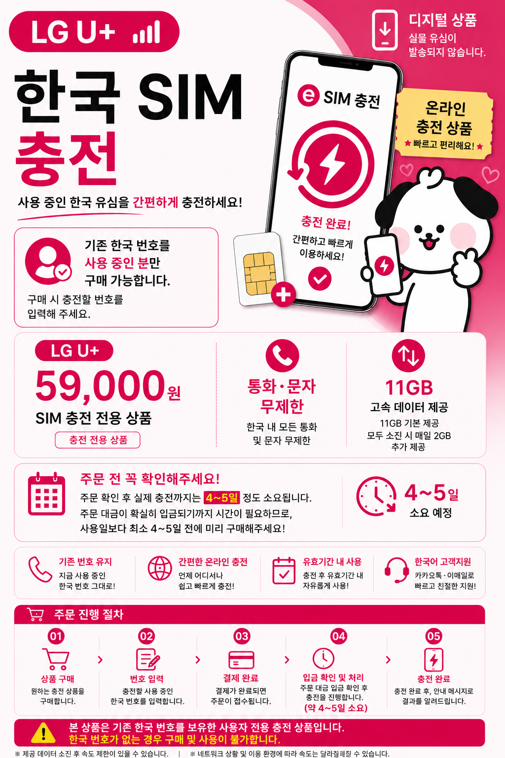 [Recharge Only] Korea Prepaid SIM | LG U+ Network | 30 Days Plan | Unlimited Calls & SMS | 11GB + 2GB Daily