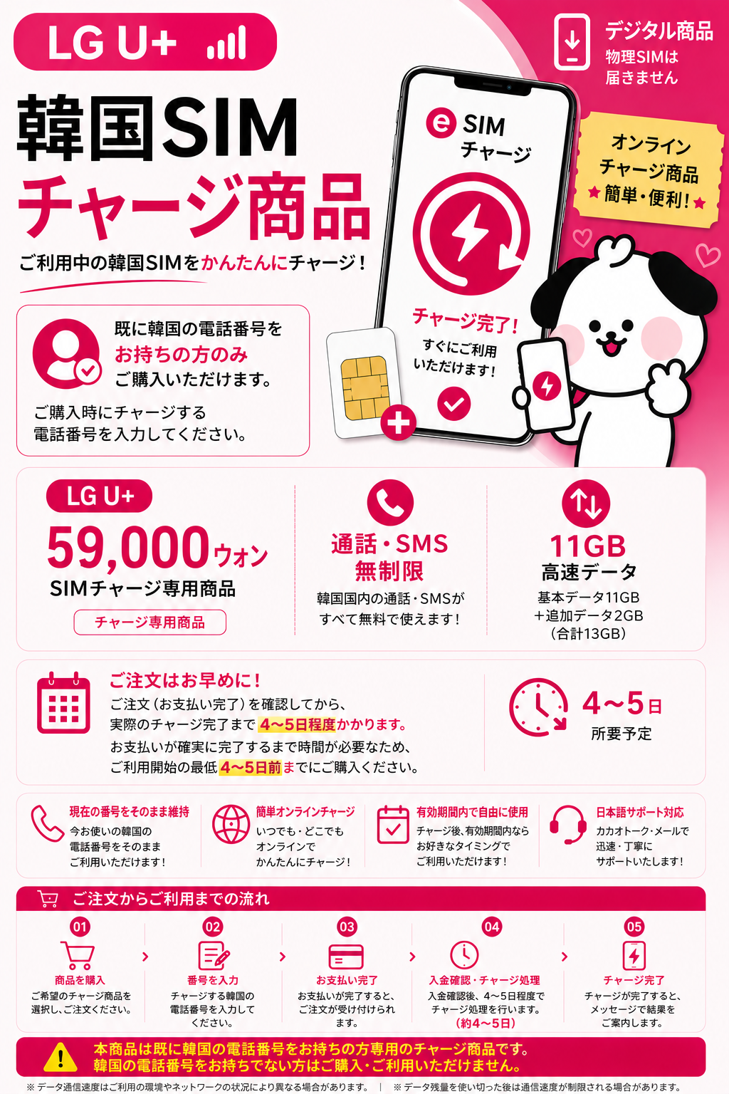 [Recharge Only] Korea Prepaid SIM | LG U+ Network | 30 Days Plan | Unlimited Calls & SMS | 11GB + 2GB Daily