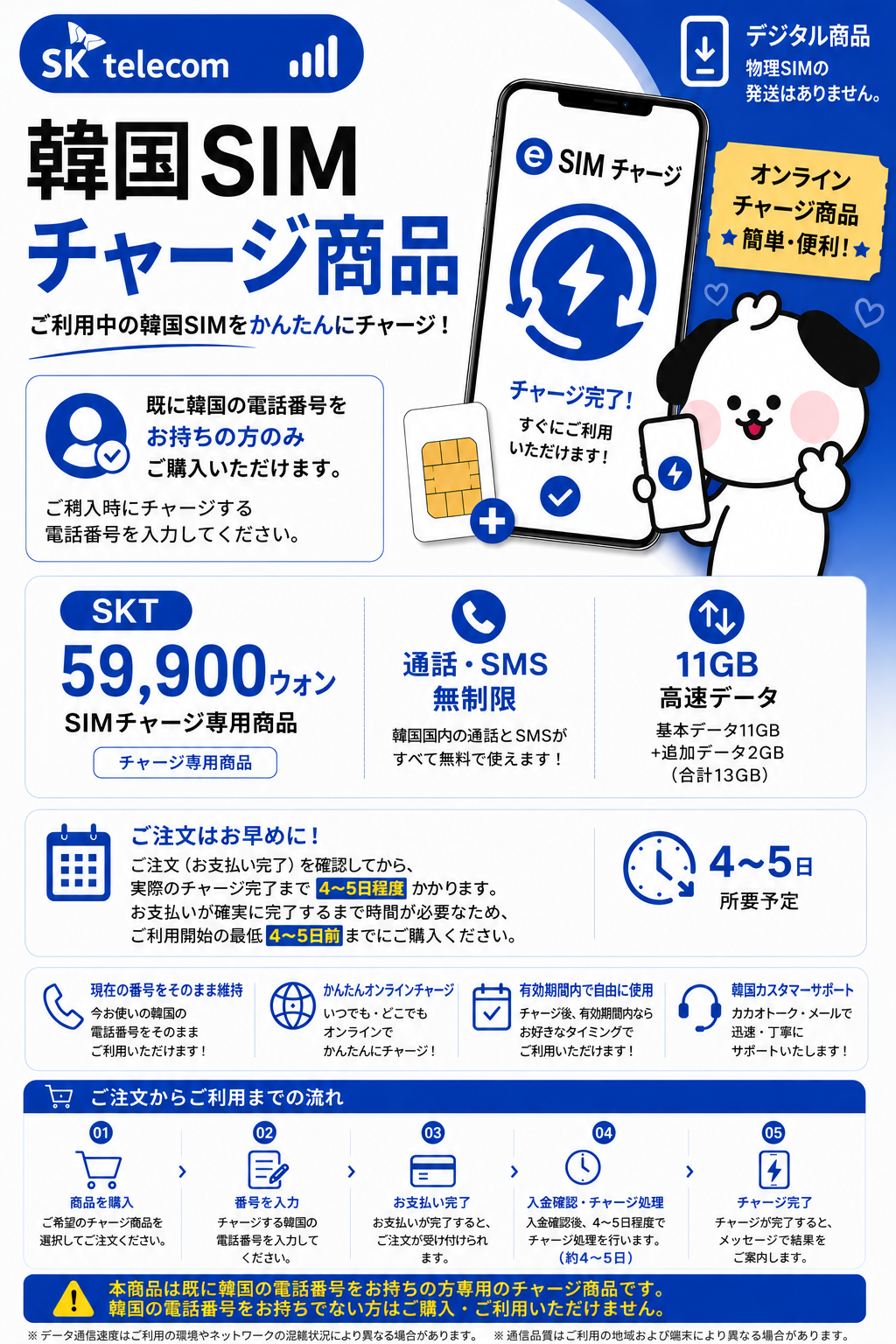 [Recharge Only] Korea Prepaid SIM | SKT Network | 30 Days Plan | Unlimited Calls & SMS | 11GB + Daily 2GB
