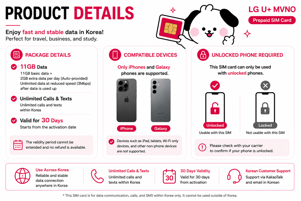 Korea Prepaid SIM Card | LG U+ Network | 11GB + Daily 2GB | Unlimited Calls & SMS | 30 Days