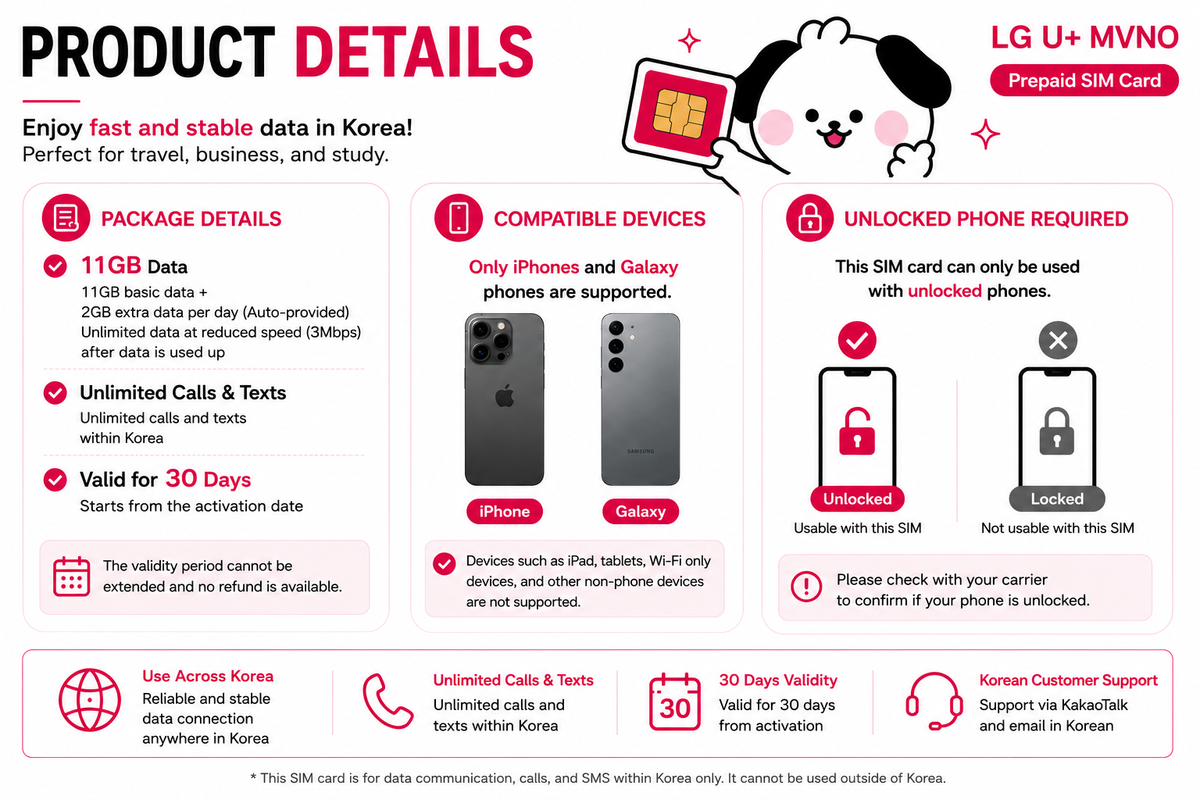 Korea Prepaid SIM Card | LG U+ Network | 11GB + Daily 2GB | Unlimited Calls & SMS | 30 Days