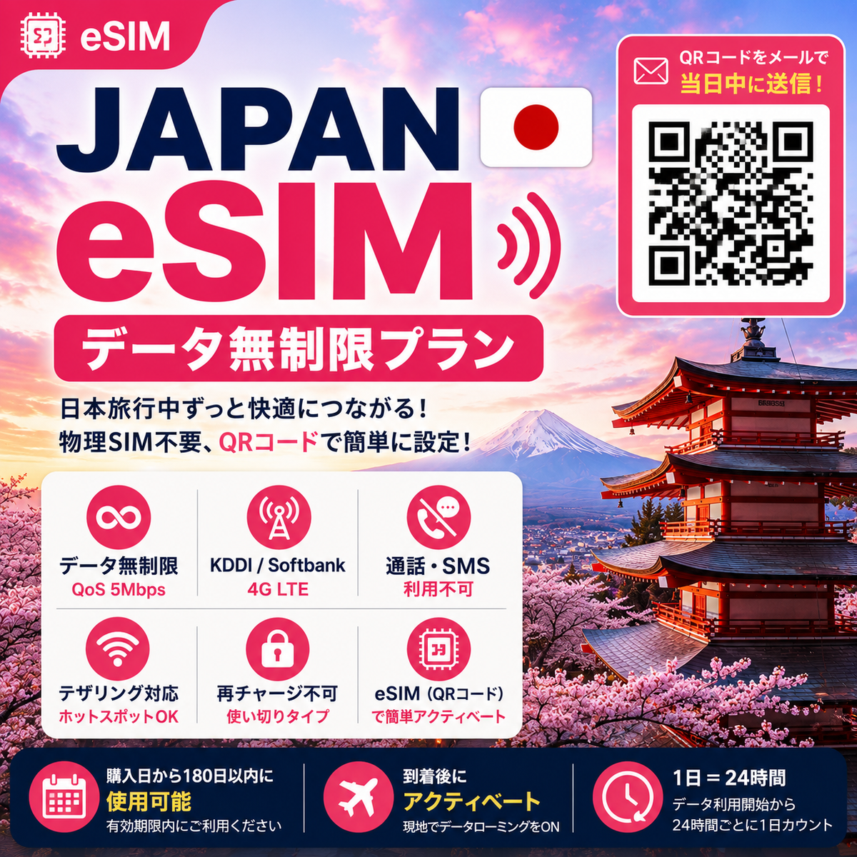Japan eSIM | Unlimited Data | Data Only | KDDI & Softbank | 4G