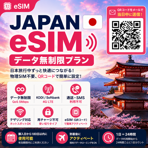 Japan eSIM | Unlimited Data | Data Only | KDDI & Softbank | 4G