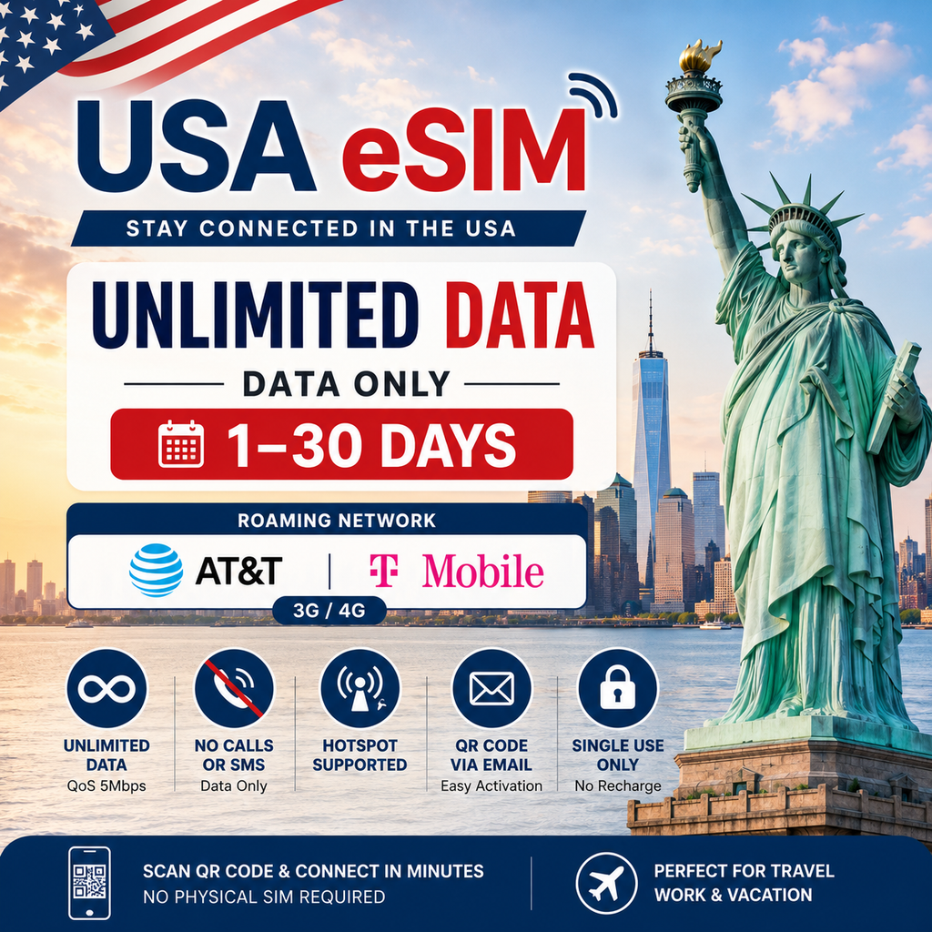 USA eSIM | Unlimited Data | Data Only | AT&T & T-Mobile | 3G/4G