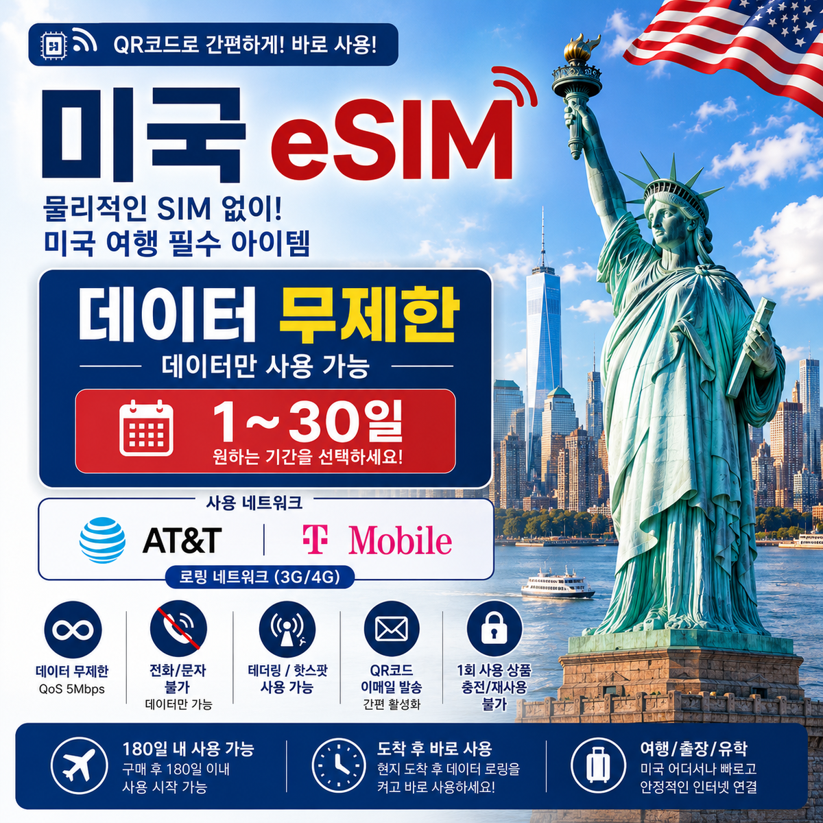 USA eSIM | Unlimited Data | Data Only | AT&T & T-Mobile | 3G/4G
