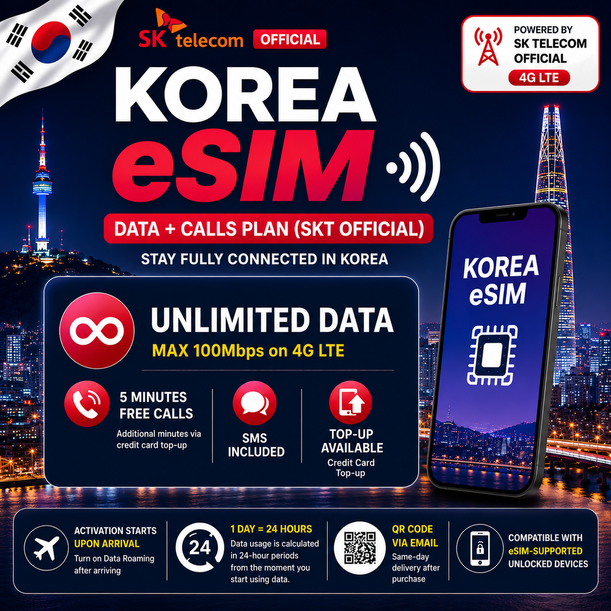 Official SKT Korea eSIM / Airport Pickup SIM | Unlimited 4G Data | Korean Number + 5 Min Calls*