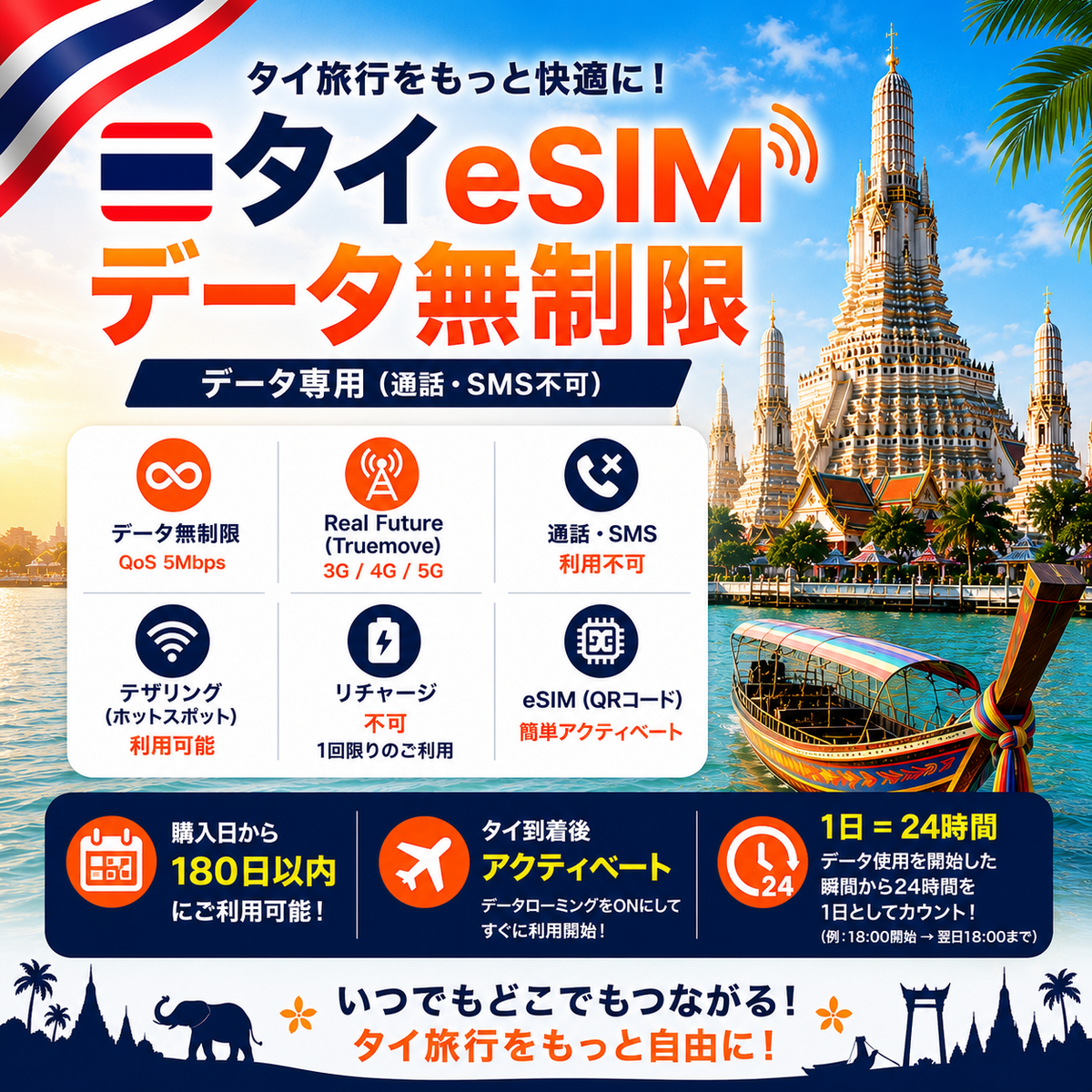 Thailand eSIM | Unlimited Data | Data Only | Real Future (Truemove) | 3G/4G/5G