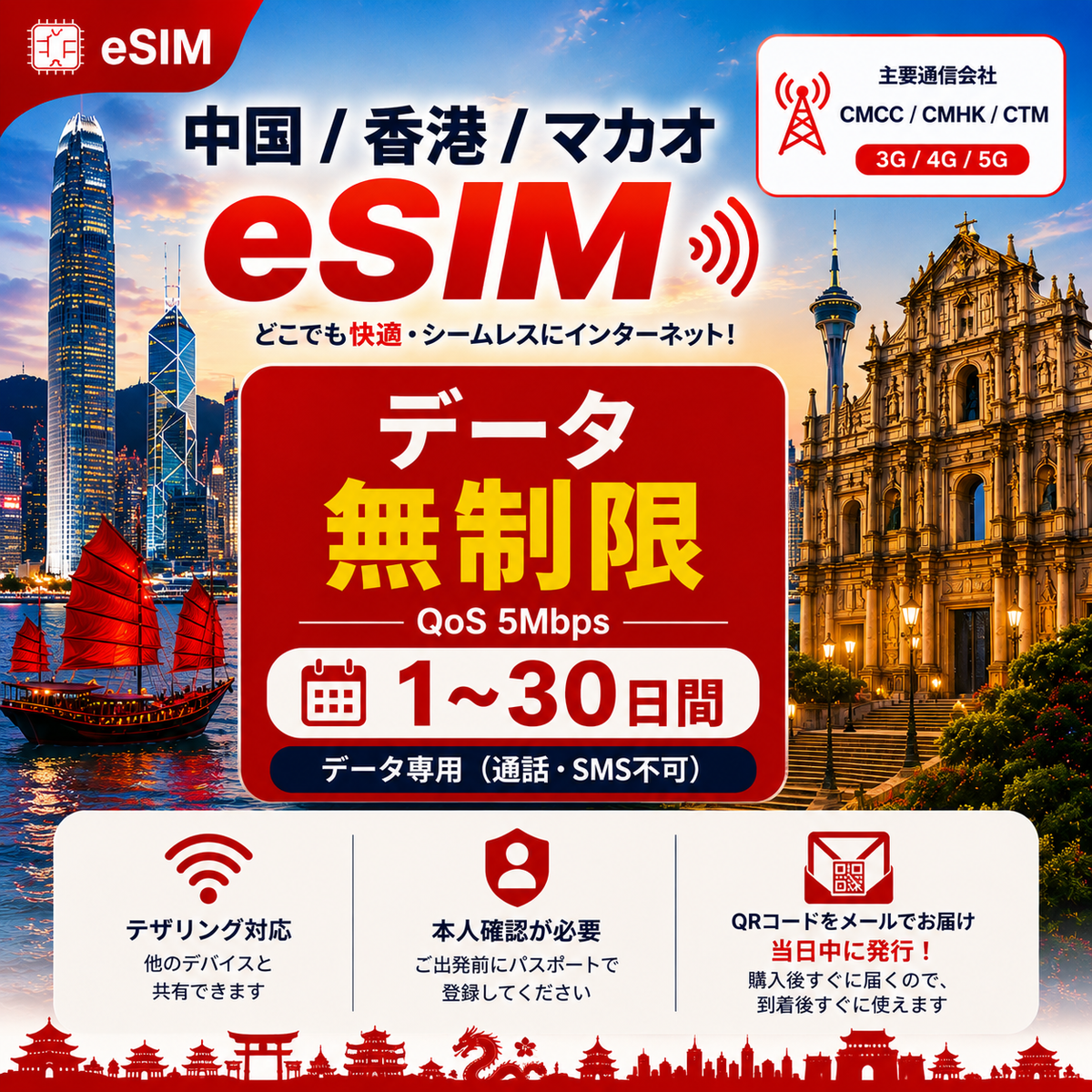 China / Hong Kong / Macau eSIM | Unlimited Data | Data Only | CMCC & CMHK & CTM | 3G/4G/5G