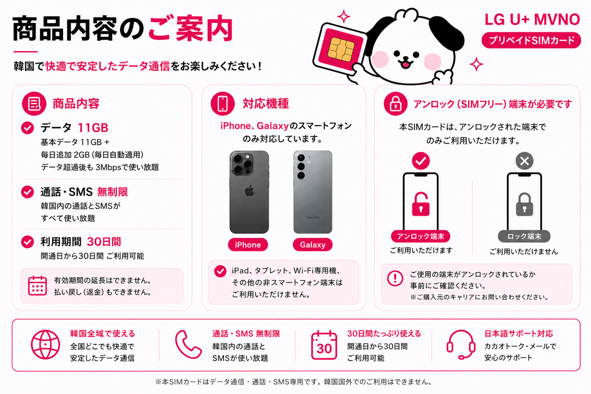 Korea Prepaid SIM Card | LG U+ Network | 11GB + Daily 2GB | Unlimited Calls & SMS | 30 Days