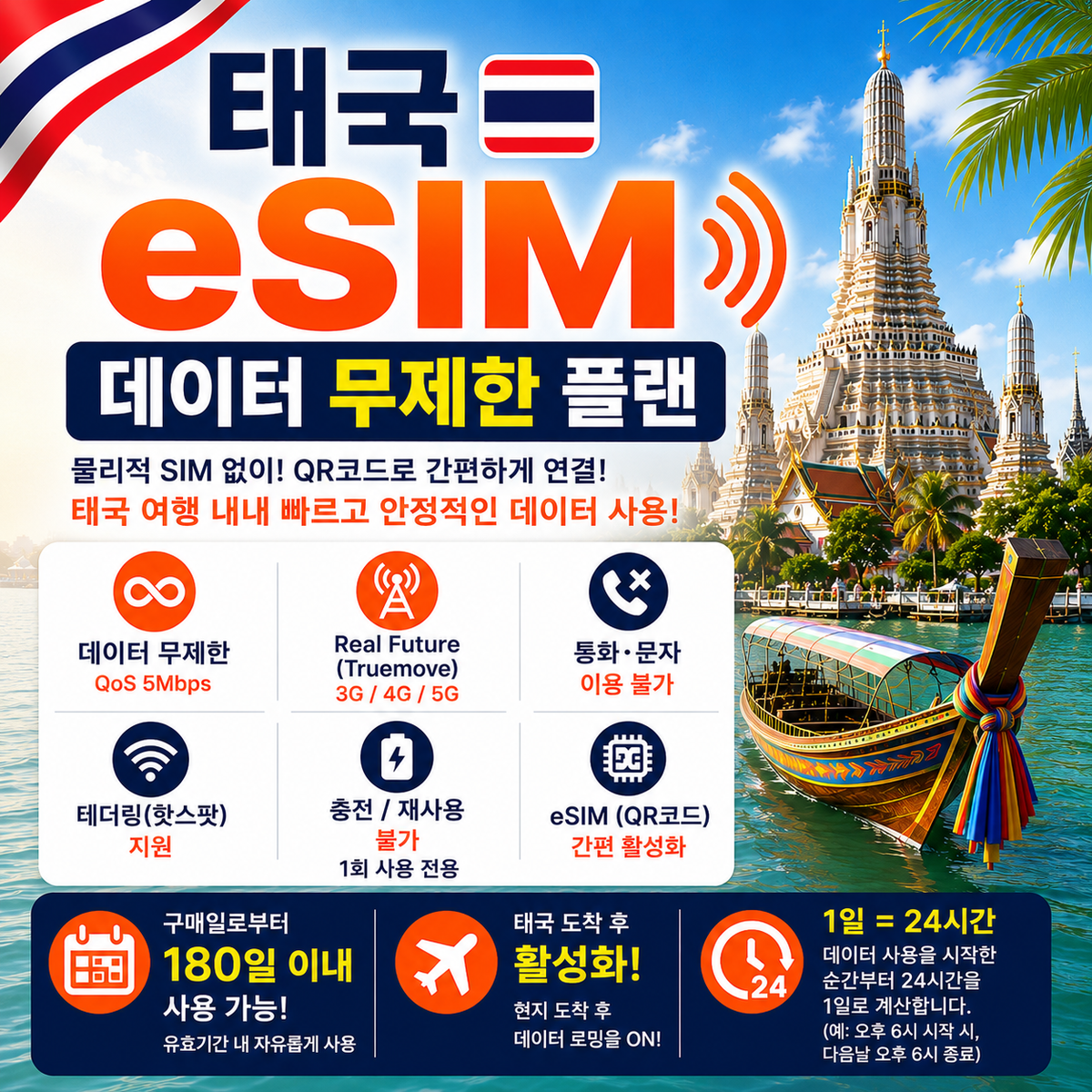 Thailand eSIM | Unlimited Data | Data Only | Real Future (Truemove) | 3G/4G/5G