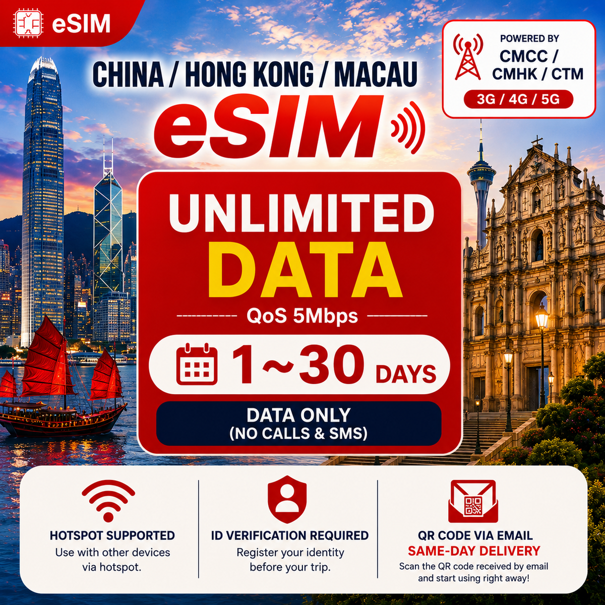 China / Hong Kong / Macau eSIM | Unlimited Data | Data Only | CMCC & CMHK & CTM | 3G/4G/5G