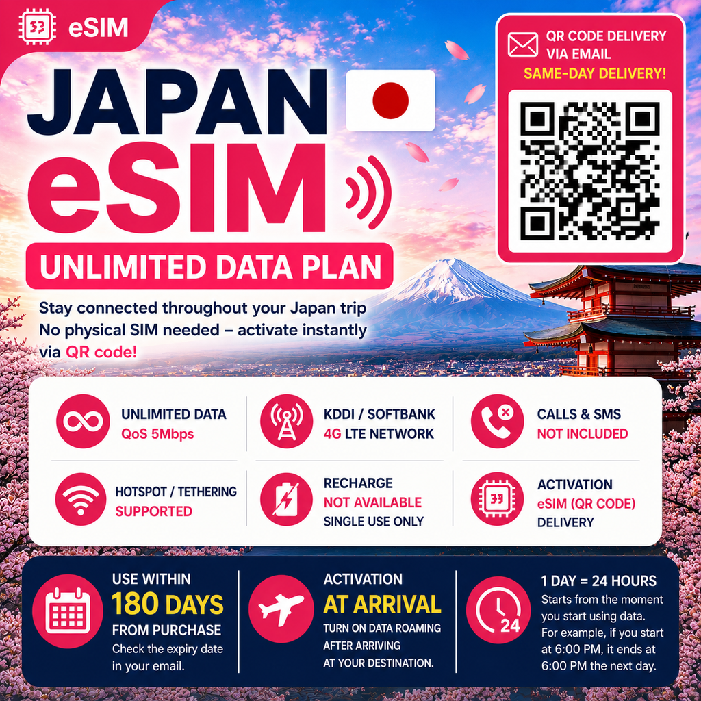 Japan eSIM | Unlimited Data | Data Only | KDDI & Softbank | 4G
