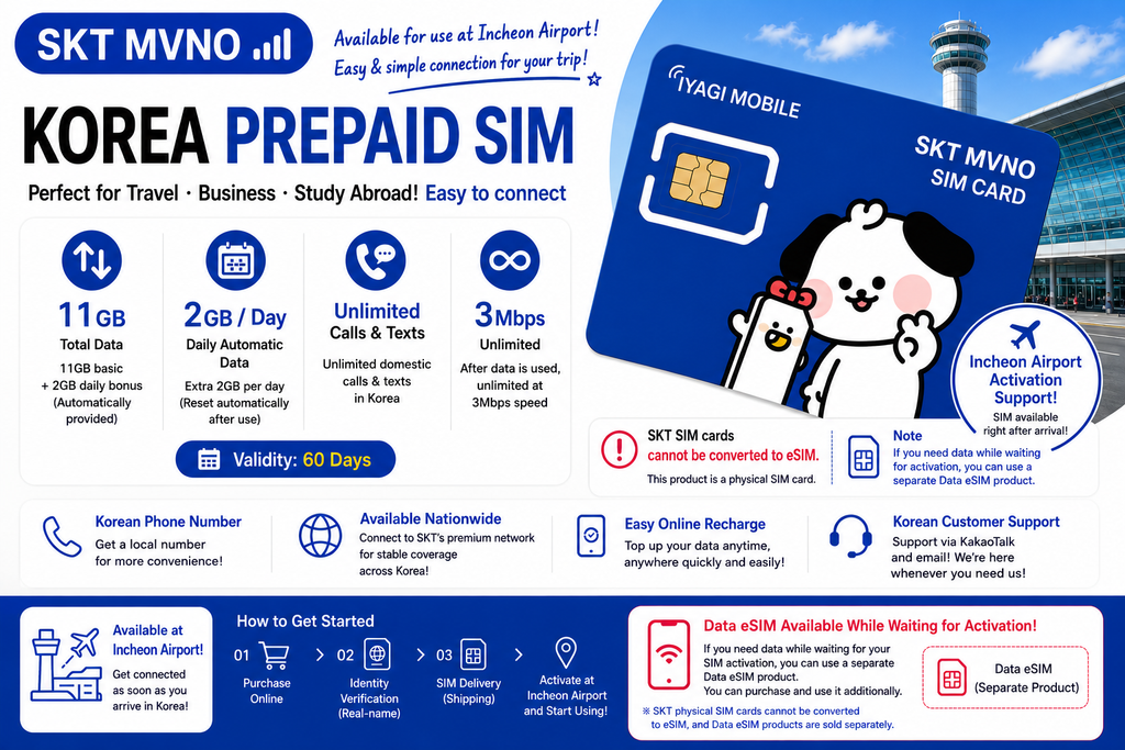 Korea Prepaid SIM Card | SKT Network | 11GB + Daily 2GB | Unlimited Calls & SMS | 30 Days | Incheon Airport Activation Support