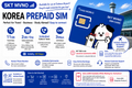Korea Prepaid SIM Card | SKT Network | 11GB + Daily 2GB | Unlimited Calls & SMS | 30 Days | Incheon Airport Activation Support