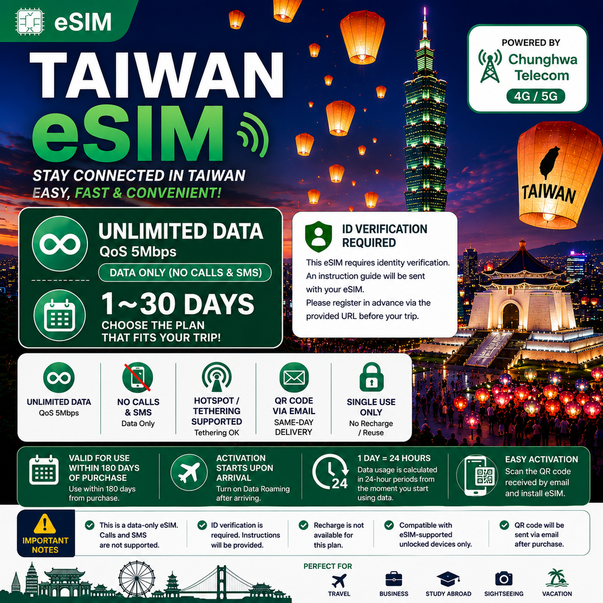 Taiwan eSIM | Unlimited Data | Data Only | Chunghwa | 4G/5G