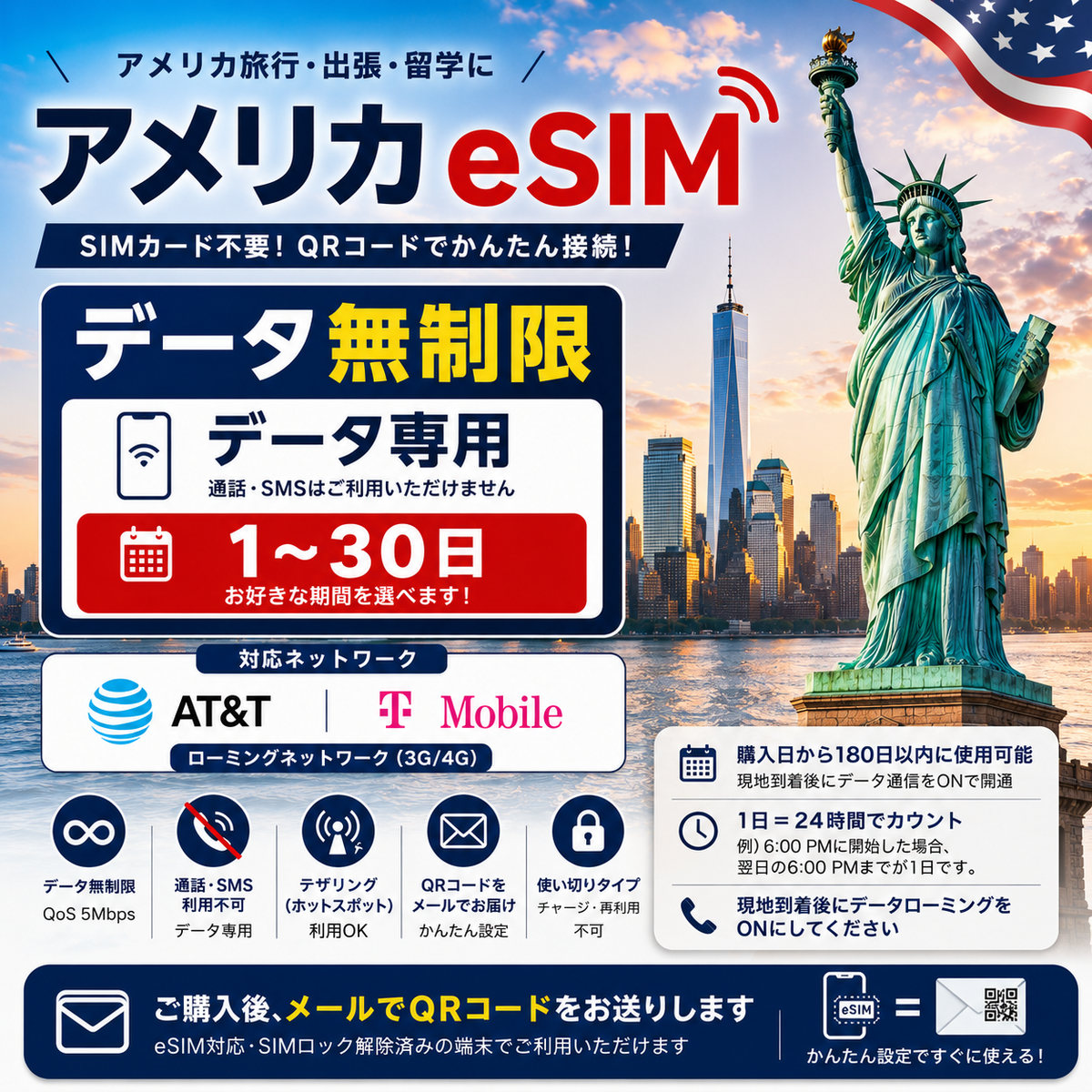USA eSIM | Unlimited Data | Data Only | AT&T & T-Mobile | 3G/4G